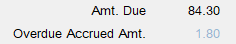 Snapshot showing the Amount Due and Overdue totals in the blocks window